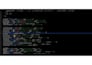 code pinescript for tradingview indicator or strategy